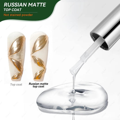 Matte Top Coat